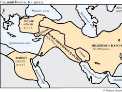 Древние цивилизации Месопотамии